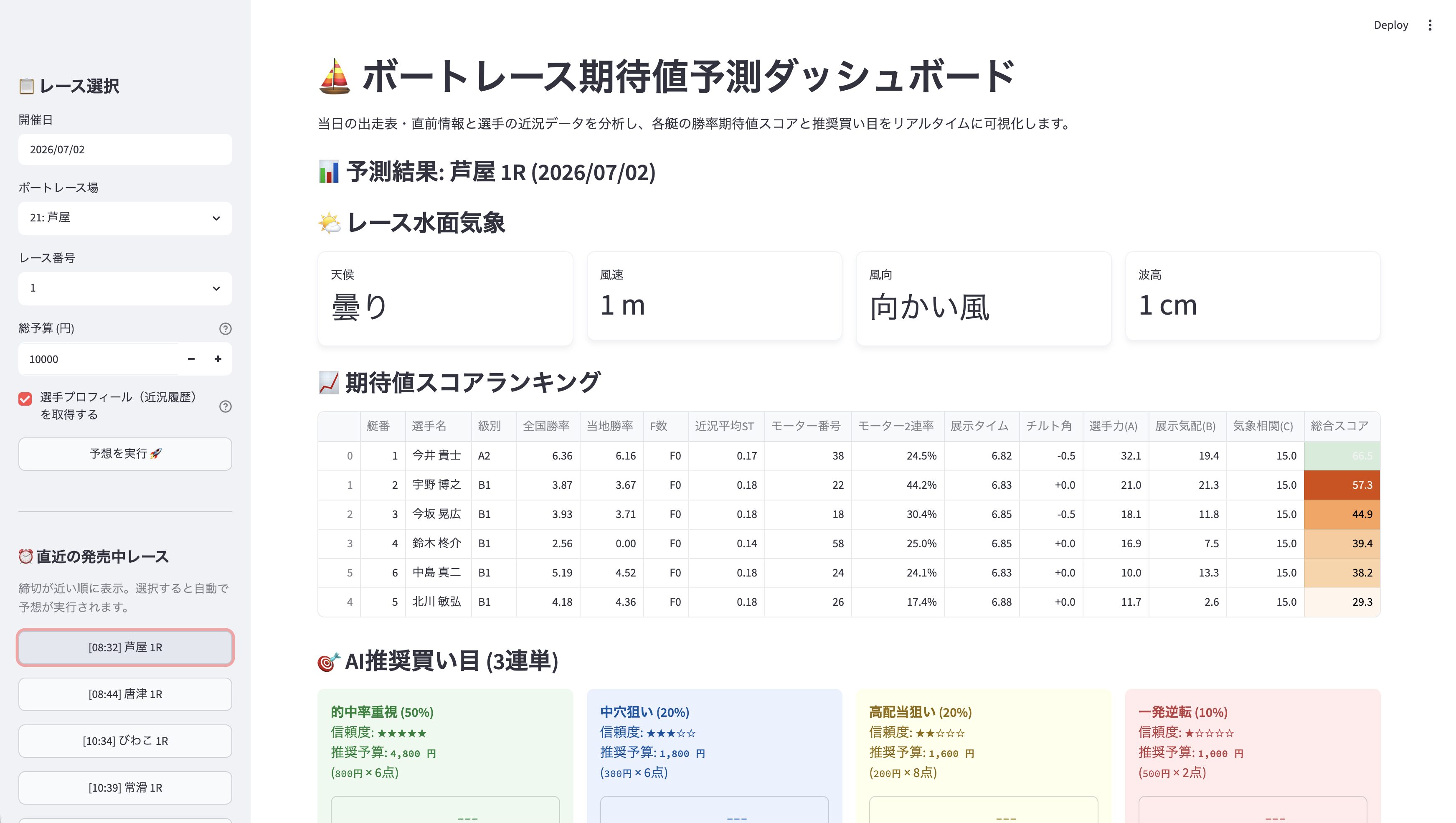Streamlit 競艇予測ソフト